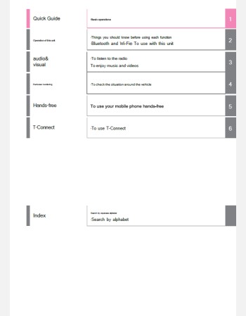 toyota yaris cross 2022-2023 navigation & multimedia system manual (jdm)